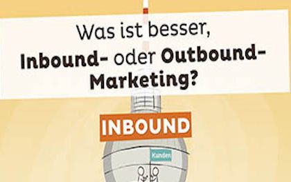 Inbound-Outbound-Marketing: Die Mischung macht’s oder etwa nicht?